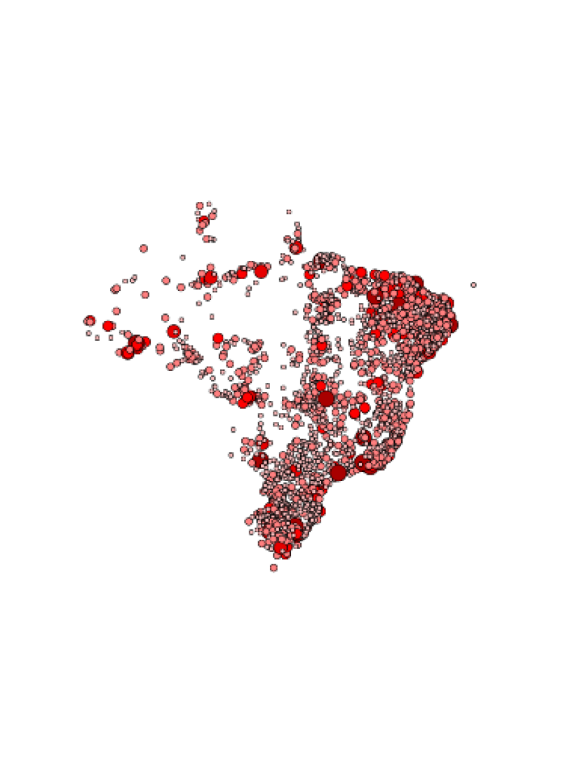 visão geral