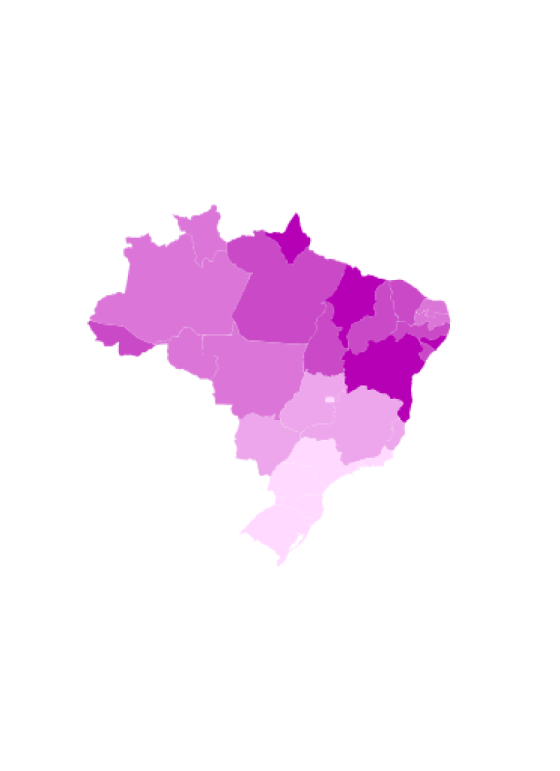 visão geral