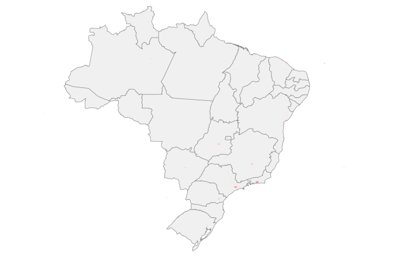 visão geral