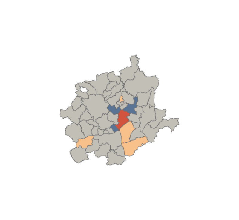 visão geral