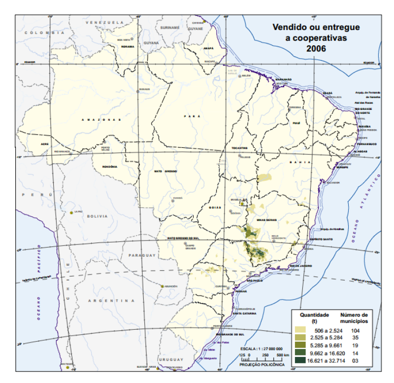 visão geral
