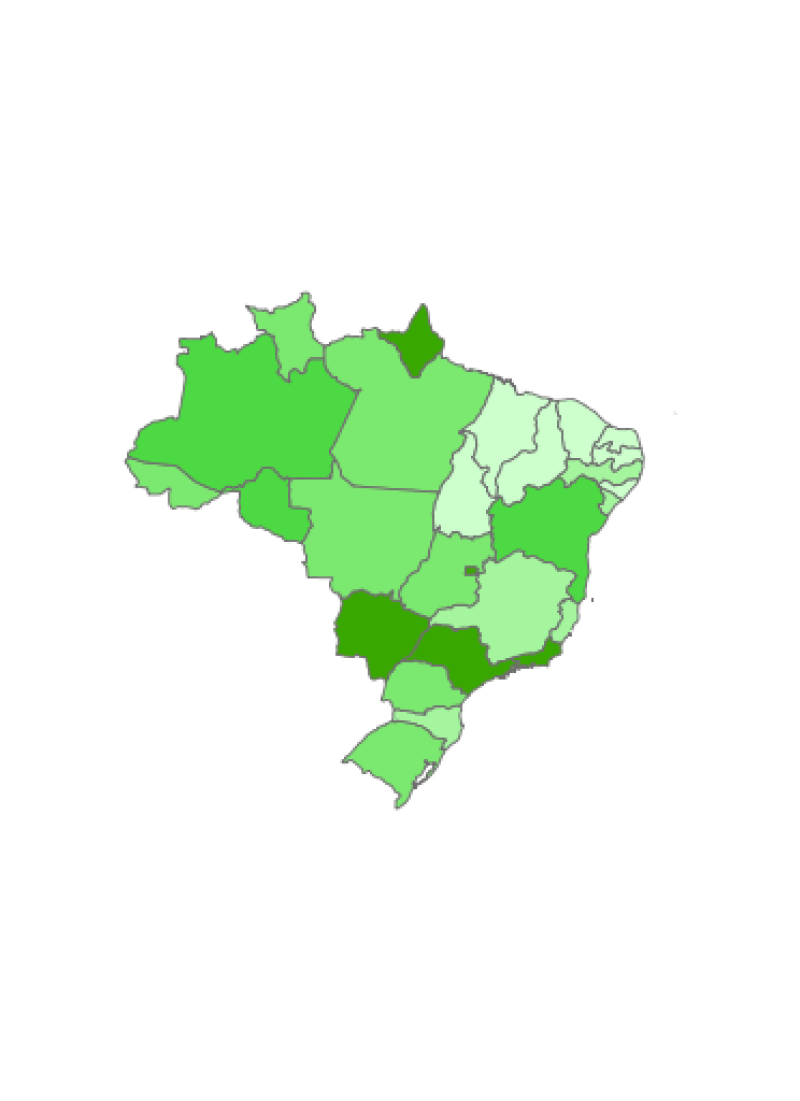visão geral