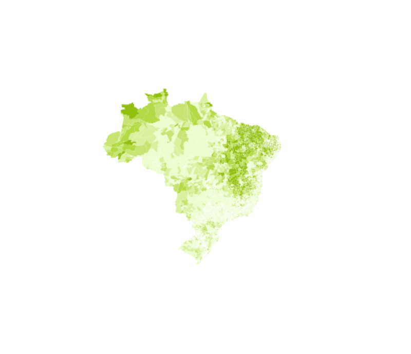 visão geral