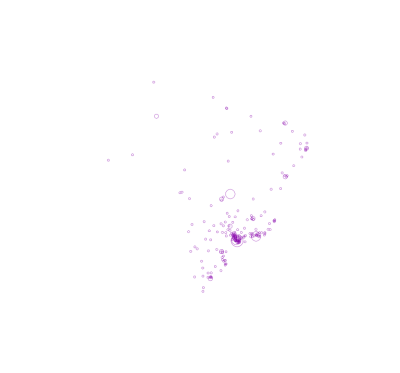 visão geral