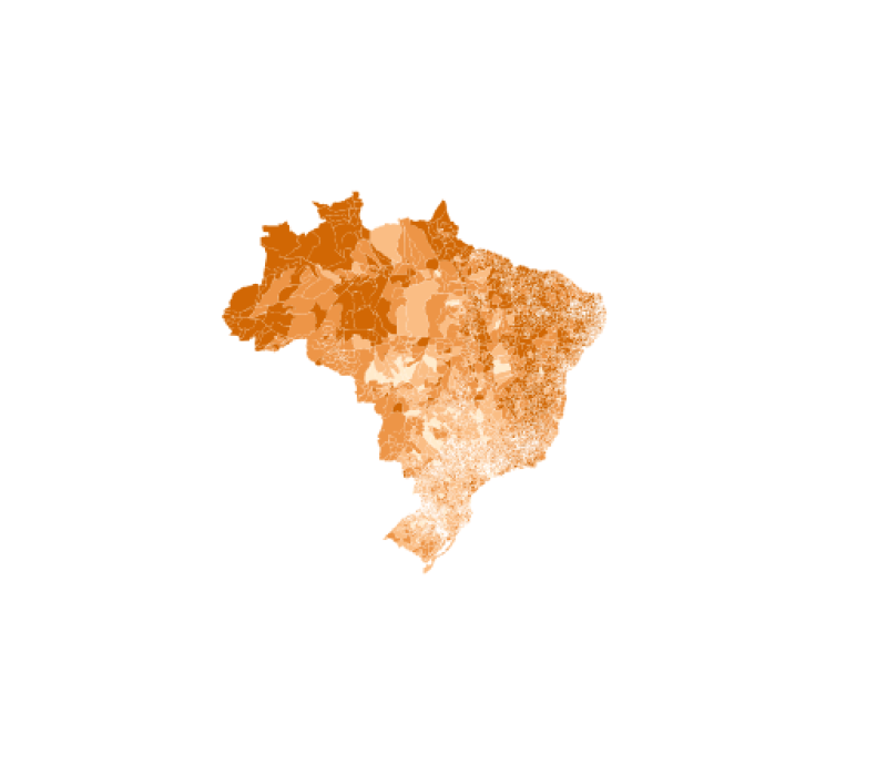visão geral