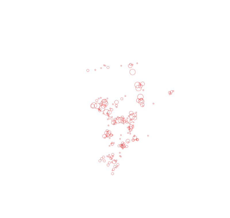 visão geral