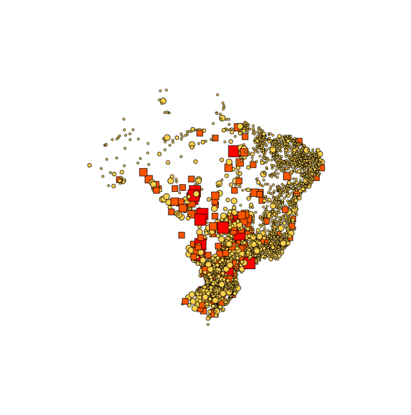 visão geral