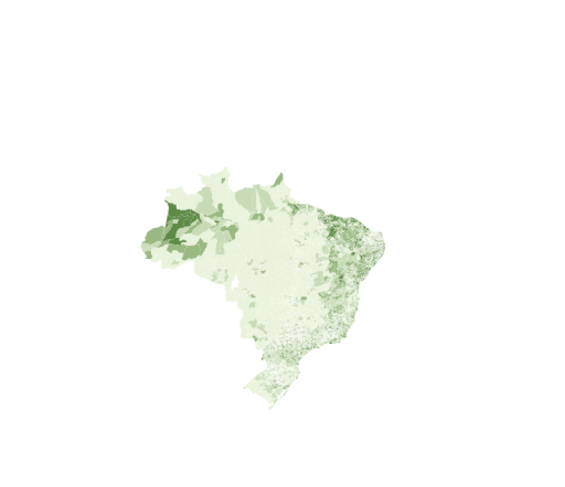 visão geral