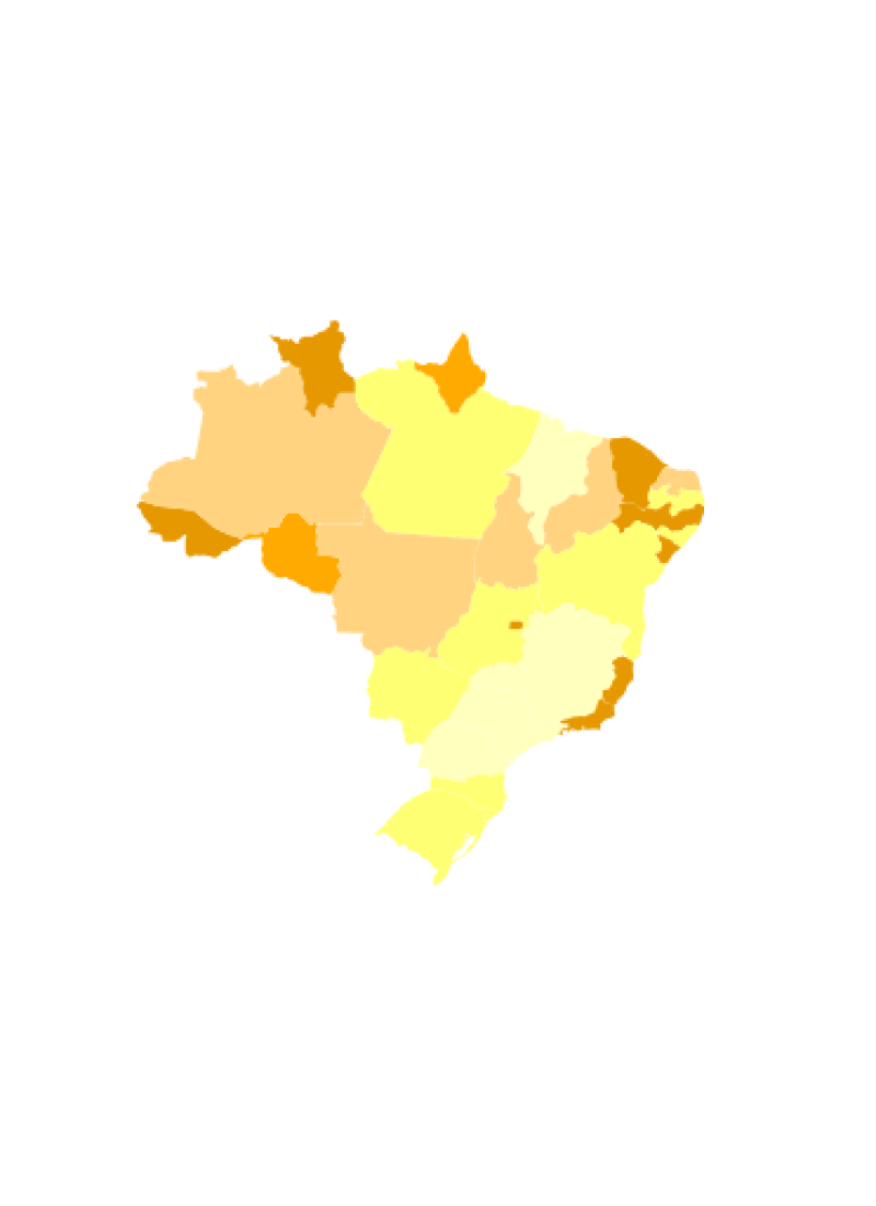 visão geral