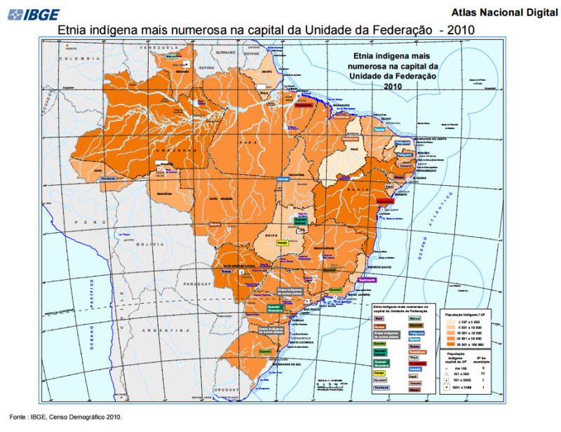 visão geral