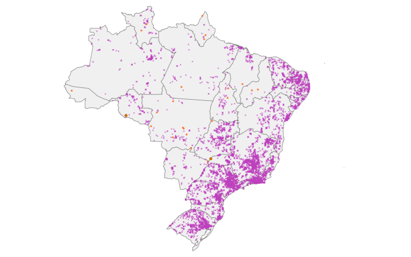 visão geral