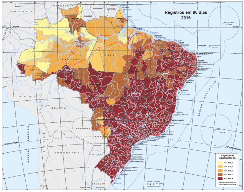 visão geral