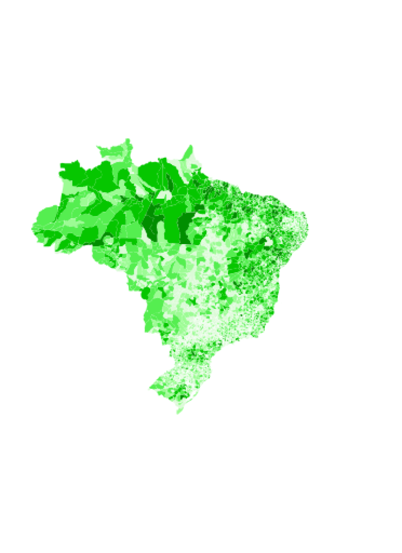 visão geral