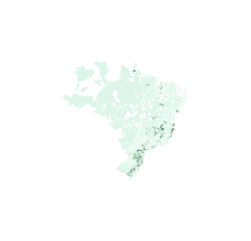 visão geral