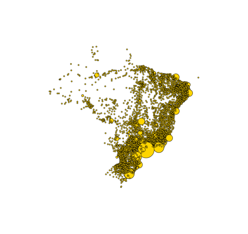 visão geral