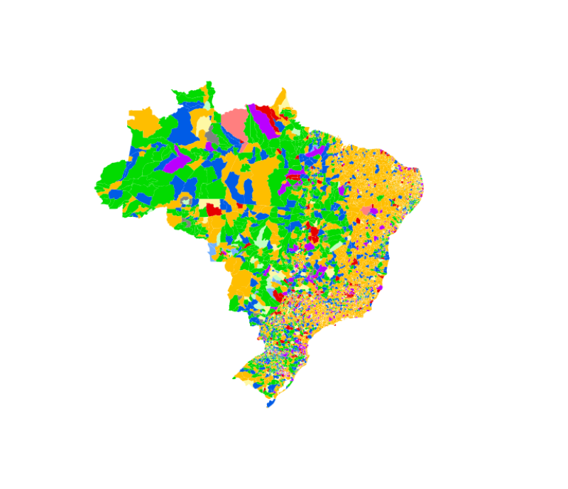 visão geral