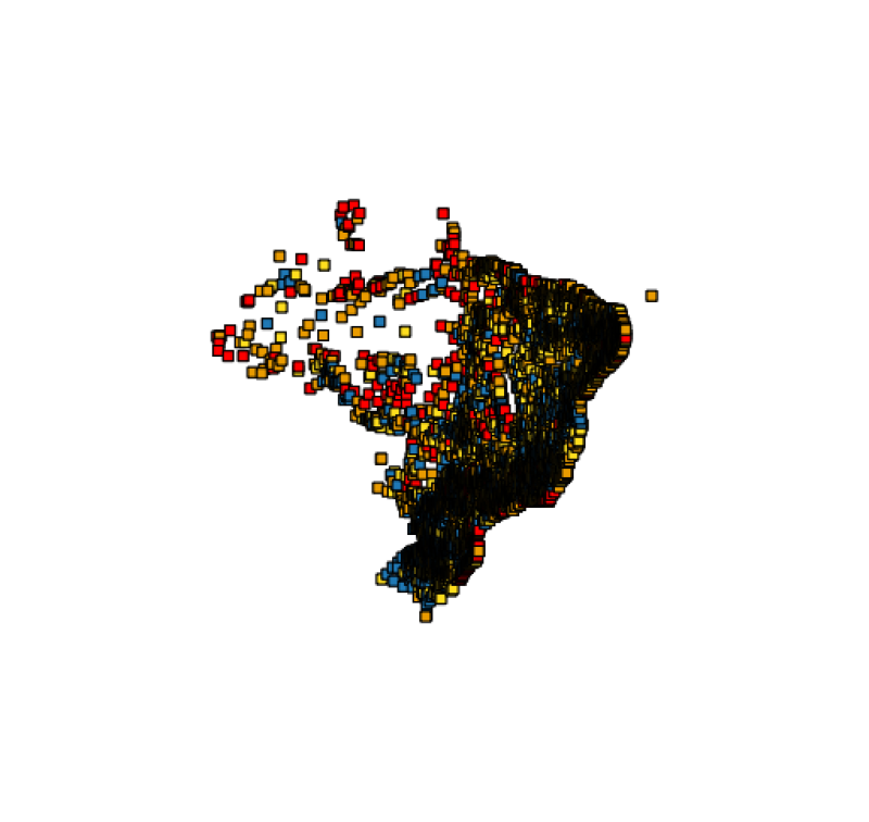 visão geral