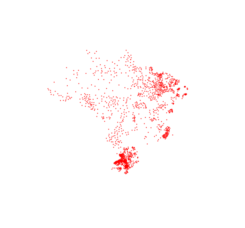 visão geral