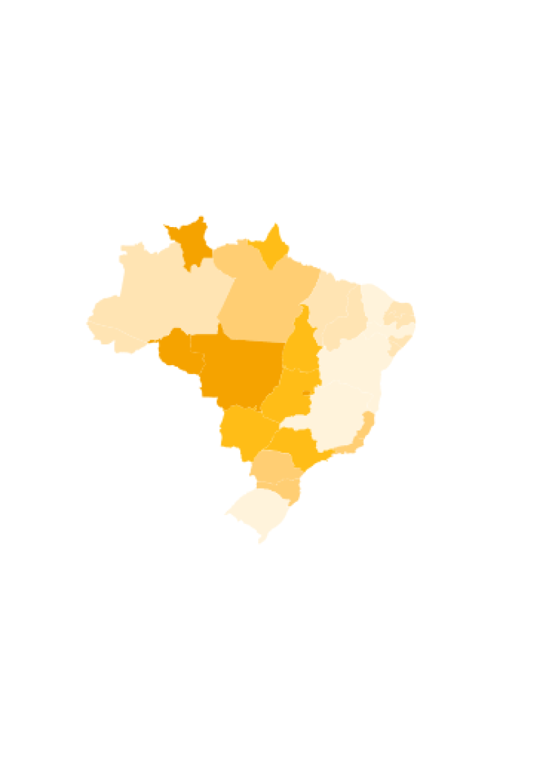 visão geral