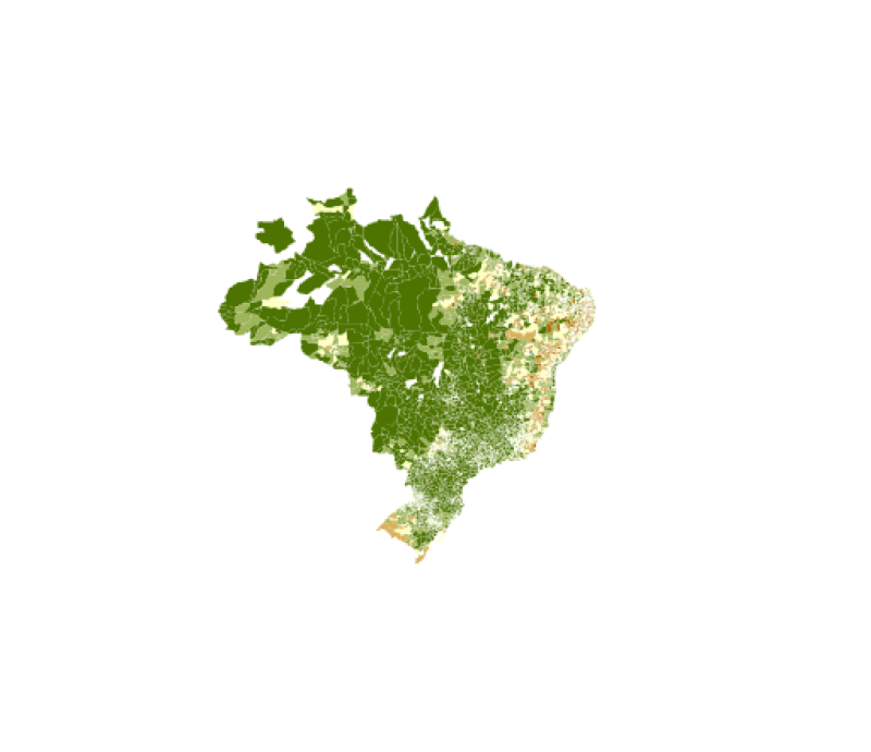 visão geral