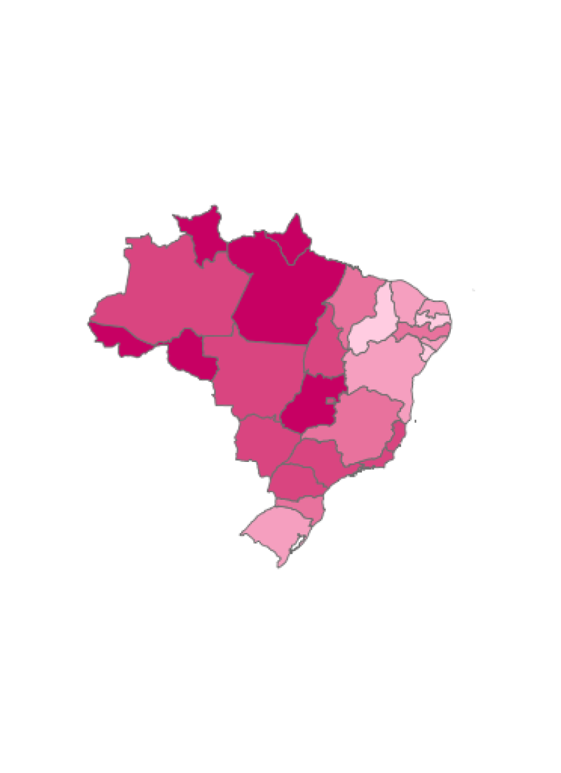 visão geral