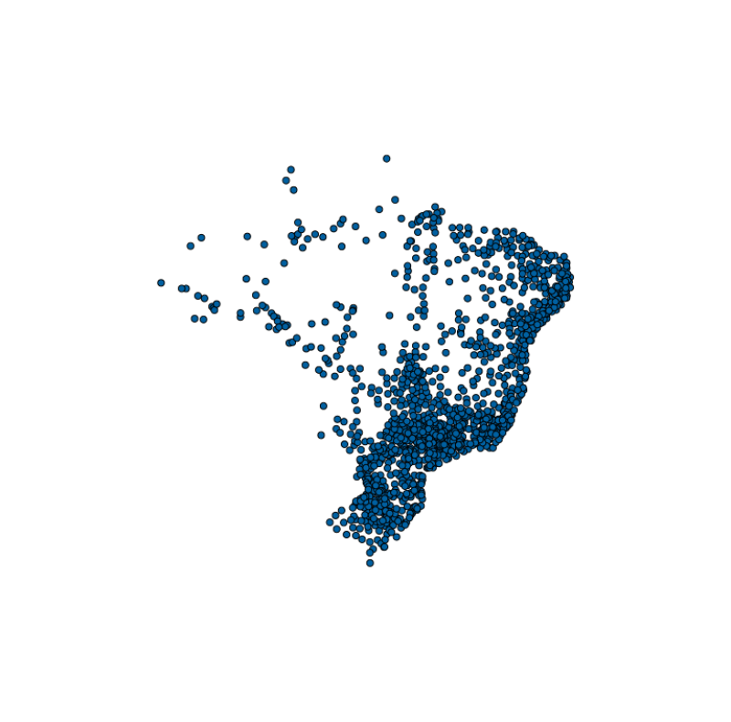 visão geral