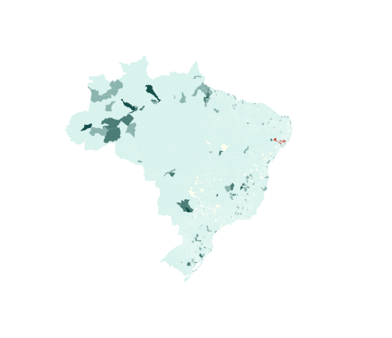 visão geral