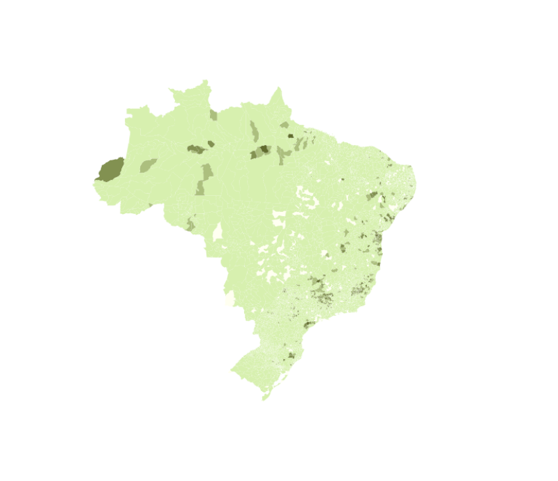 visão geral