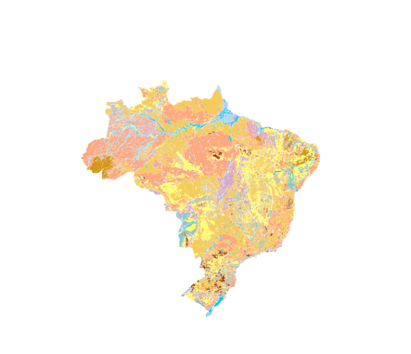 visão geral