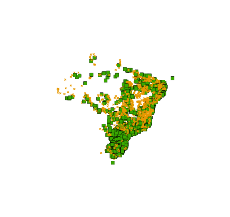 visão geral