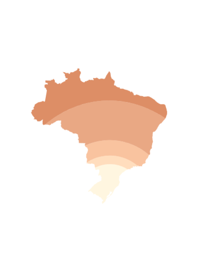 visão geral