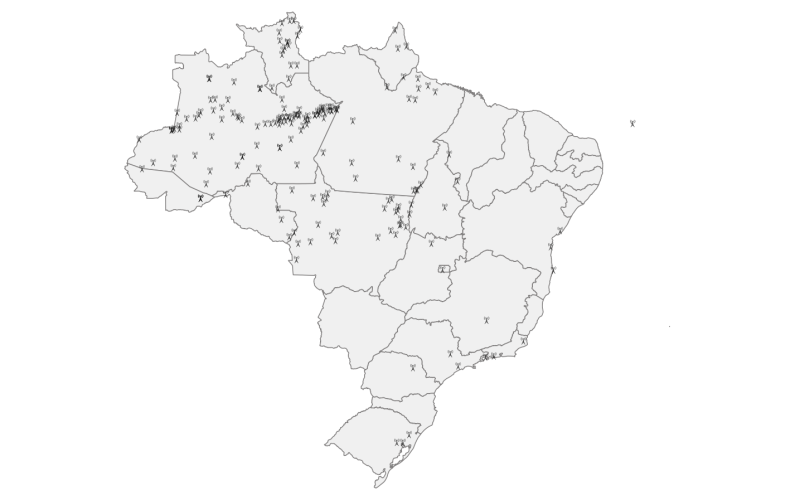 visão geral