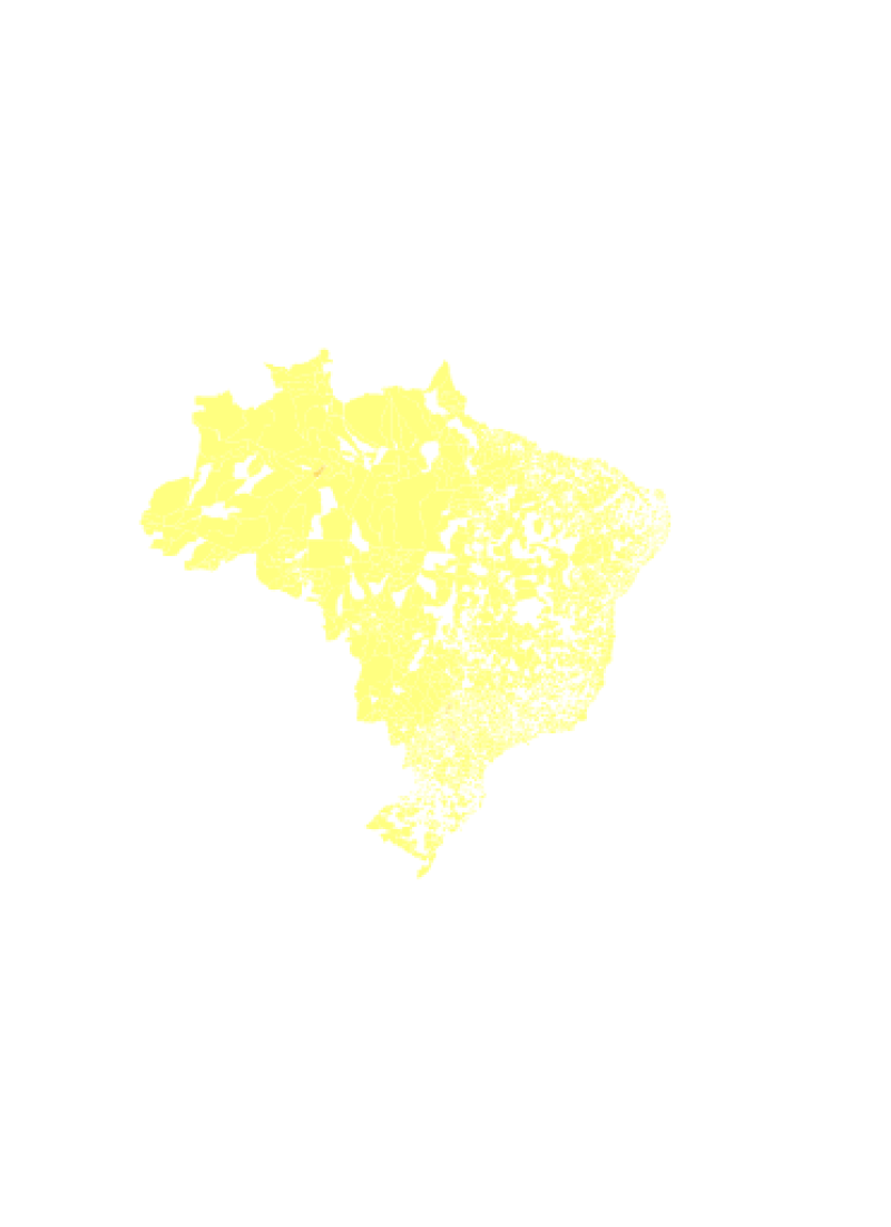 visão geral