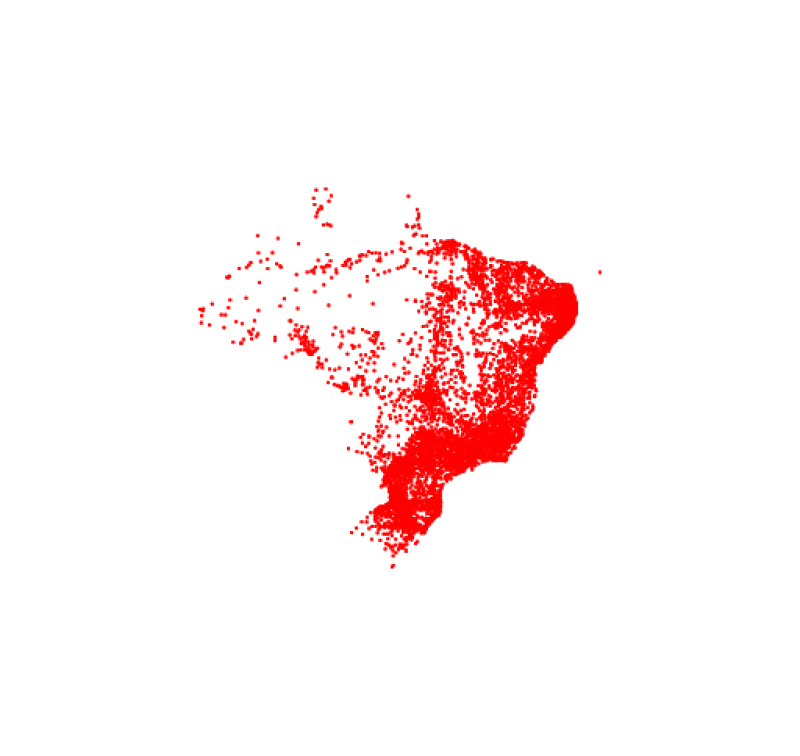 visão geral